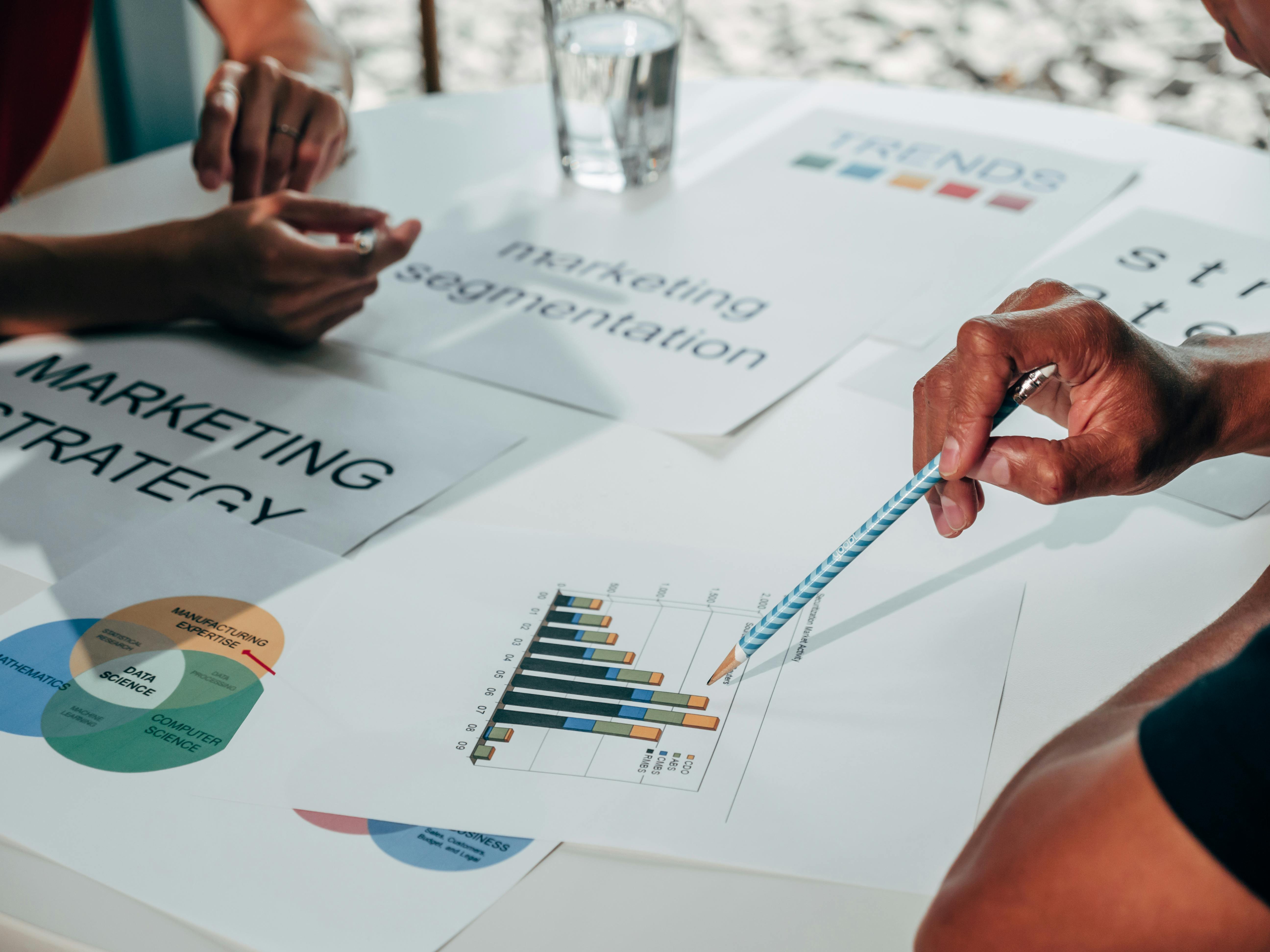 B2B marketing