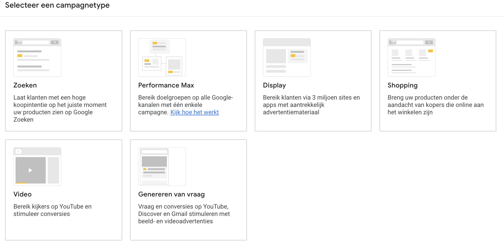Advertentietypen