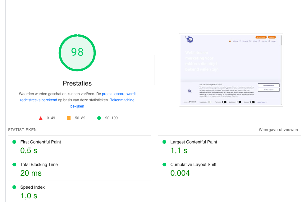 Google pagespeed